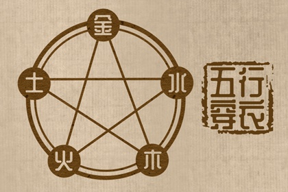 紫微运势曲线算命 汉程紫微排盘 测算紫薇命盘 起四柱八字命盘 文墨紫薇斗数排盘 八字桃花命盘查询