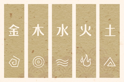 真问排盘,运势详批免费,八字命盘,流年每月运程,华易六爻排盘
